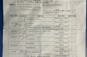 浙江深圳入职体检有问题咨询，深圳入户体检问题咨询